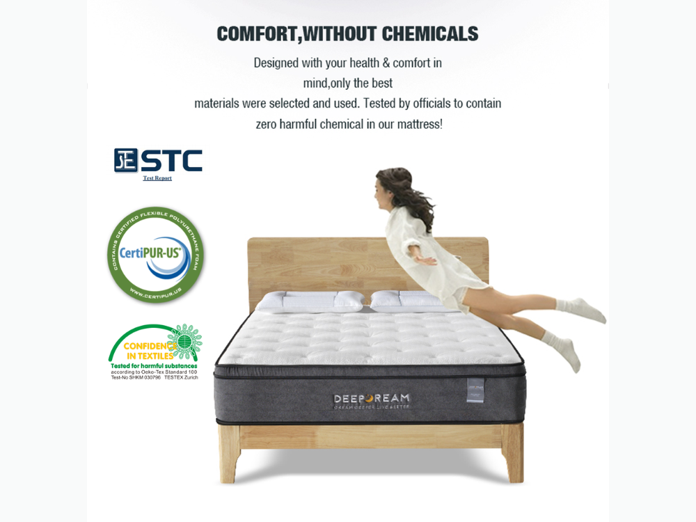 Deep Dream Essential Mattress - King