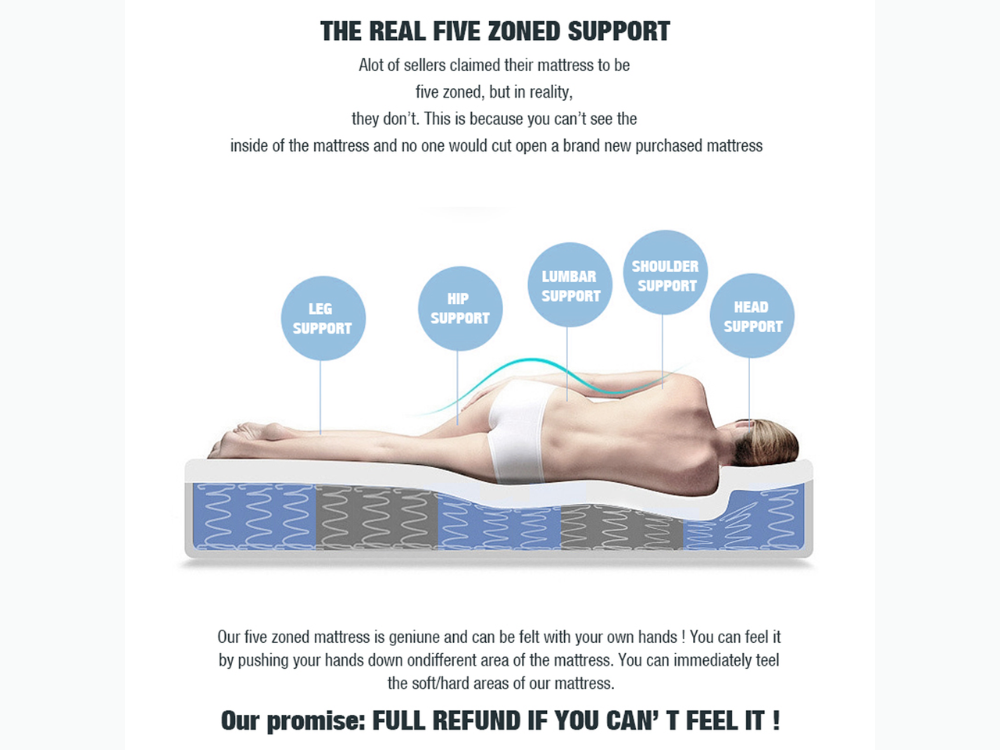 Deep Dream Essential Mattress - King