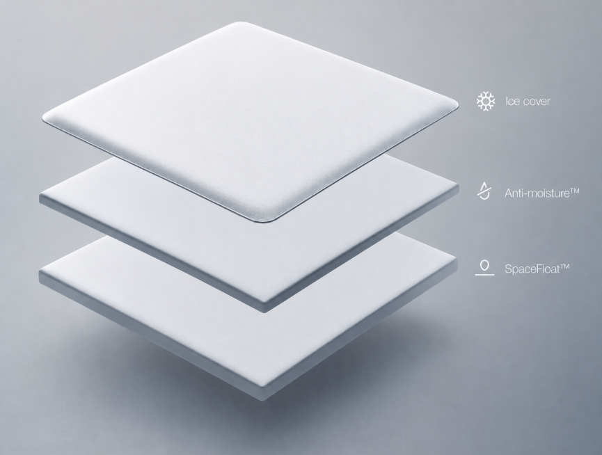 makesense Premium Mattress